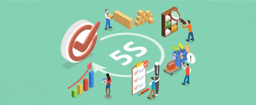 diagramma del metodo 5s