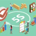 diagramma del metodo 5s