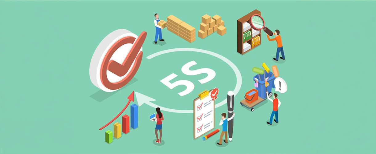 diagramma del metodo 5s